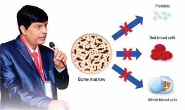 Advanced Homeopathy treatment brings New Hope to Aplastic Anemia Patients: Dr. A.K. Dwivedi's Efforts Shine