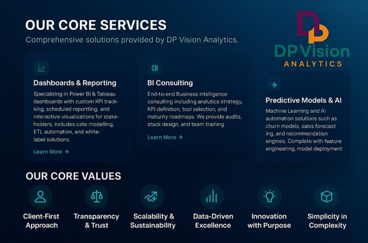 DP Vision Analytics: Transforming Business Intelligence Through Tailored, AI-Powered Decision Systems