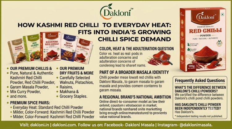 Kashmiri Red Chilli to Everyday Heat: Inside Dakloni Masala's Chilli Powder Range